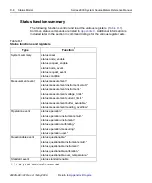 Предварительный просмотр 536 страницы Keithley SourceMeter 2600 Series Reference Manual