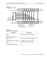 Предварительный просмотр 547 страницы Keithley SourceMeter 2600 Series Reference Manual