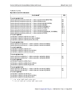 Preview for 551 page of Keithley SourceMeter 2600 Series Reference Manual