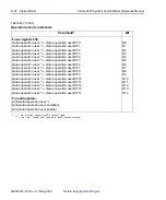 Предварительный просмотр 552 страницы Keithley SourceMeter 2600 Series Reference Manual