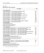 Предварительный просмотр 558 страницы Keithley SourceMeter 2600 Series Reference Manual