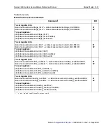 Предварительный просмотр 559 страницы Keithley SourceMeter 2600 Series Reference Manual