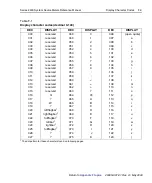 Предварительный просмотр 577 страницы Keithley SourceMeter 2600 Series Reference Manual