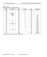 Предварительный просмотр 578 страницы Keithley SourceMeter 2600 Series Reference Manual