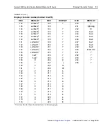 Предварительный просмотр 579 страницы Keithley SourceMeter 2600 Series Reference Manual