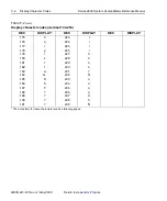 Preview for 580 page of Keithley SourceMeter 2600 Series Reference Manual