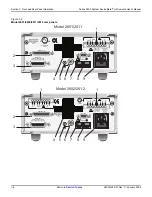 Preview for 20 page of Keithley SourceMeter 2601 User Manual