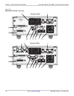 Предварительный просмотр 22 страницы Keithley SourceMeter 2601 User Manual