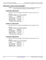 Preview for 24 page of Keithley SourceMeter 2601 User Manual