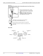 Preview for 28 page of Keithley SourceMeter 2601 User Manual