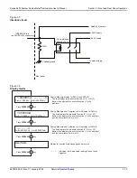 Preview for 29 page of Keithley SourceMeter 2601 User Manual