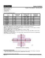 Предварительный просмотр 73 страницы Keithley SourceMeter 2601 User Manual