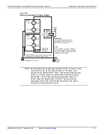 Предварительный просмотр 103 страницы Keithley SourceMeter 2601 User Manual