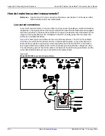 Предварительный просмотр 106 страницы Keithley SourceMeter 2601 User Manual