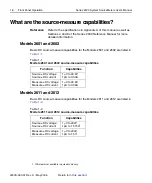 Preview for 20 page of Keithley SourceMeter 2611 User Manual