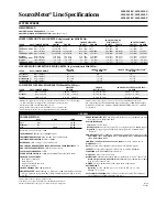 Предварительный просмотр 110 страницы Keithley SourceMeter 3A 2420 Service Manual