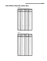 Preview for 20 page of Keithley System 40 Instruction Manual