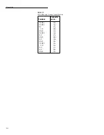 Preview for 21 page of Keithley System 40 Instruction Manual