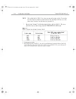 Preview for 26 page of Keithley TEC SourceMeter 2510 Service Manual