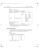 Предварительный просмотр 31 страницы Keithley TEC SourceMeter 2510 Service Manual