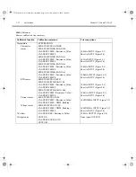 Предварительный просмотр 49 страницы Keithley TEC SourceMeter 2510 Service Manual