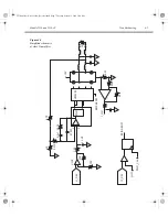 Предварительный просмотр 64 страницы Keithley TEC SourceMeter 2510 Service Manual