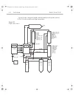 Preview for 71 page of Keithley TEC SourceMeter 2510 Service Manual