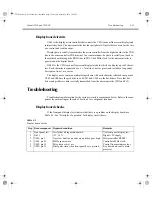 Preview for 72 page of Keithley TEC SourceMeter 2510 Service Manual