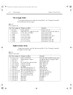 Предварительный просмотр 73 страницы Keithley TEC SourceMeter 2510 Service Manual