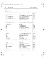 Preview for 85 page of Keithley TEC SourceMeter 2510 Service Manual