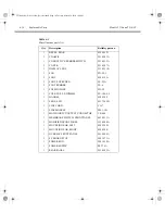 Preview for 91 page of Keithley TEC SourceMeter 2510 Service Manual