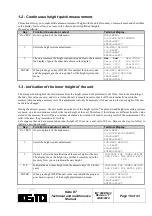 Preview for 16 page of Keito K7 Technical Manual