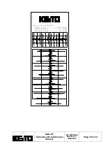 Preview for 25 page of Keito K7 Technical Manual