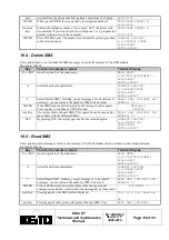 Preview for 39 page of Keito K7 Technical Manual