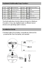 Preview for 2 page of Keji KECK420GKB Instruction Manual