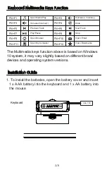 Preview for 2 page of Keji KEJICOMBO Instruction Manual