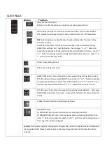 Preview for 14 page of KEKAI KT0920 Instruction Manual