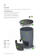 Preview for 2 page of Kekkilä Home Composter 230 L Manual