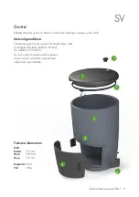 Preview for 7 page of Kekkilä Home Composter 230 L Manual