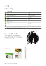 Preview for 18 page of Kekkilä Home Composter 230 L Manual