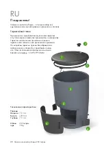 Preview for 22 page of Kekkilä Home Composter 230 L Manual