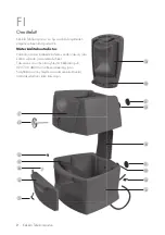 Предварительный просмотр 2 страницы Kekkilä Thermal Composter Manual