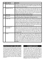 Preview for 3 page of KELCO F40-240LC Installing And Using