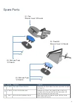 Preview for 17 page of kelda 93001000 Installation Manual