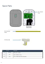 Preview for 18 page of kelda 93001000 Installation Manual