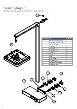 Preview for 7 page of kelda 95001000 Installation Manual And User'S Manual