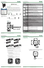 Preview for 1 page of Kele KDP2M Series Installation Manual