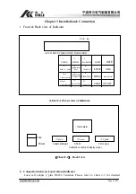 Preview for 8 page of KeLi D2002E User Manual