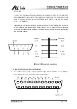 Preview for 9 page of KeLi D2002E User Manual