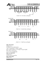 Preview for 11 page of KeLi D2002E User Manual